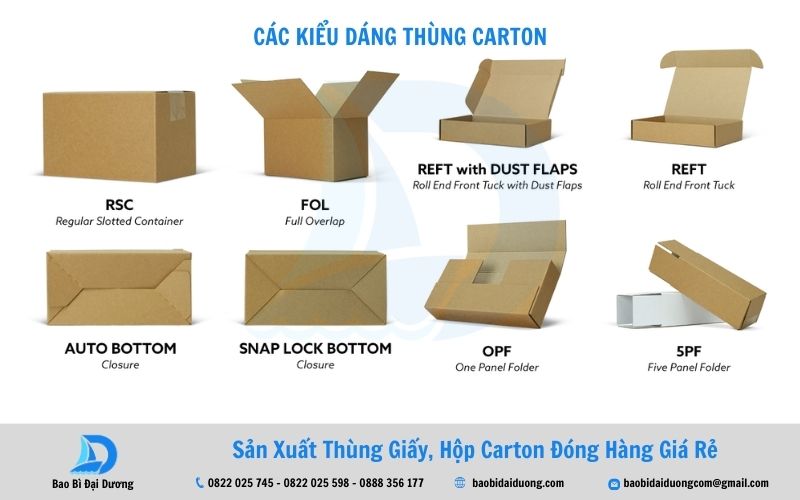 Xác định kiểu dáng thùng giấy cần làm
