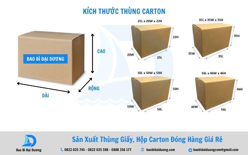 Xác định kích thước thùng giấy carton cần làm