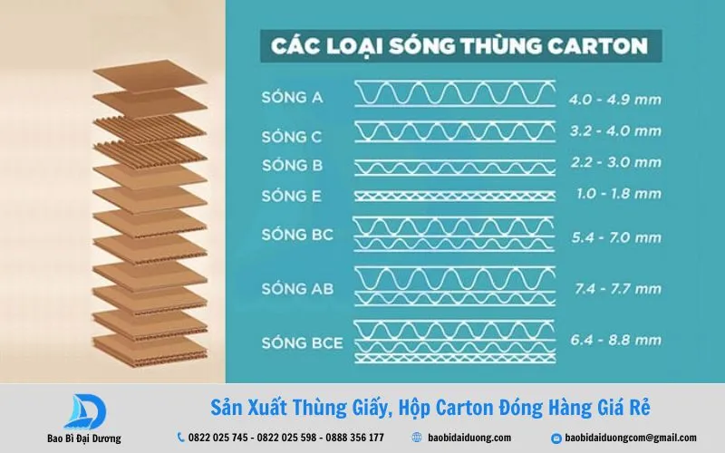 in-thung-carton-3